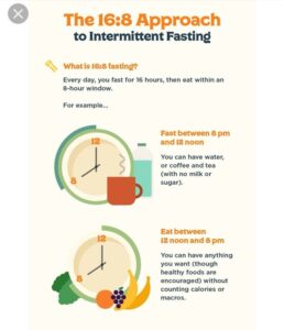 intermittent fasting